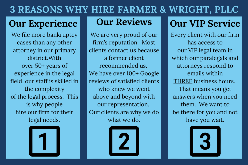 Why hire Farmer & Wright